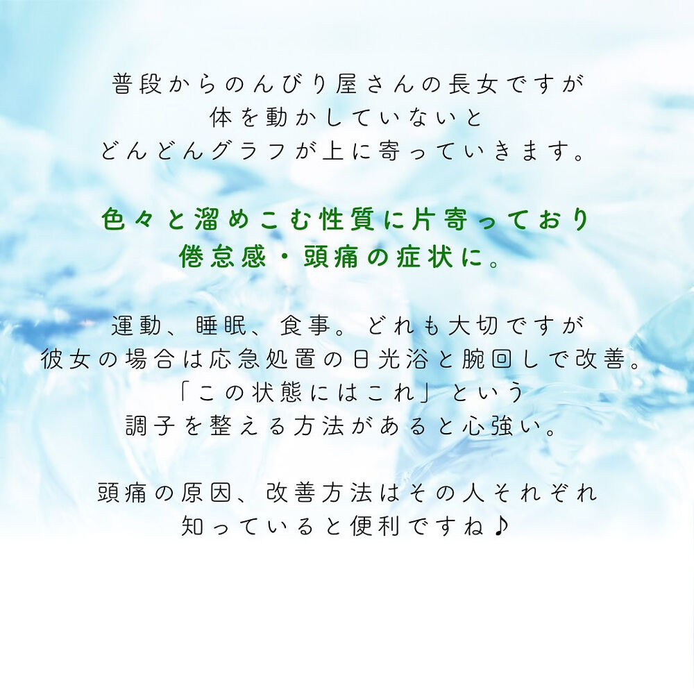 ブログ