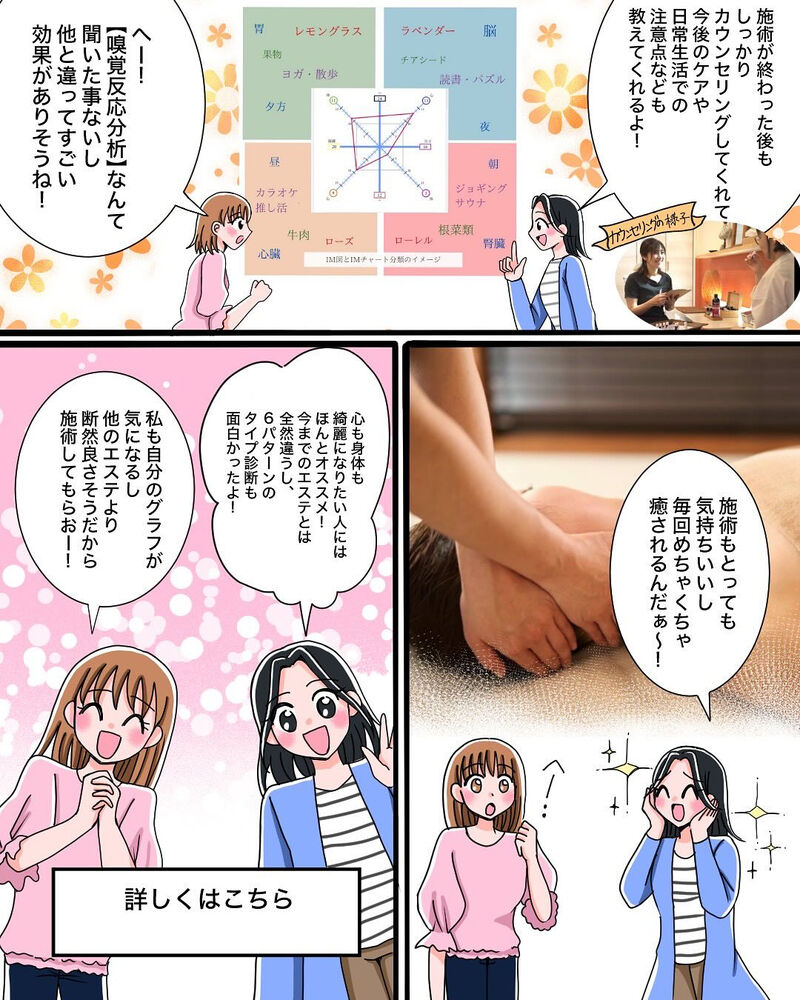 ブログ