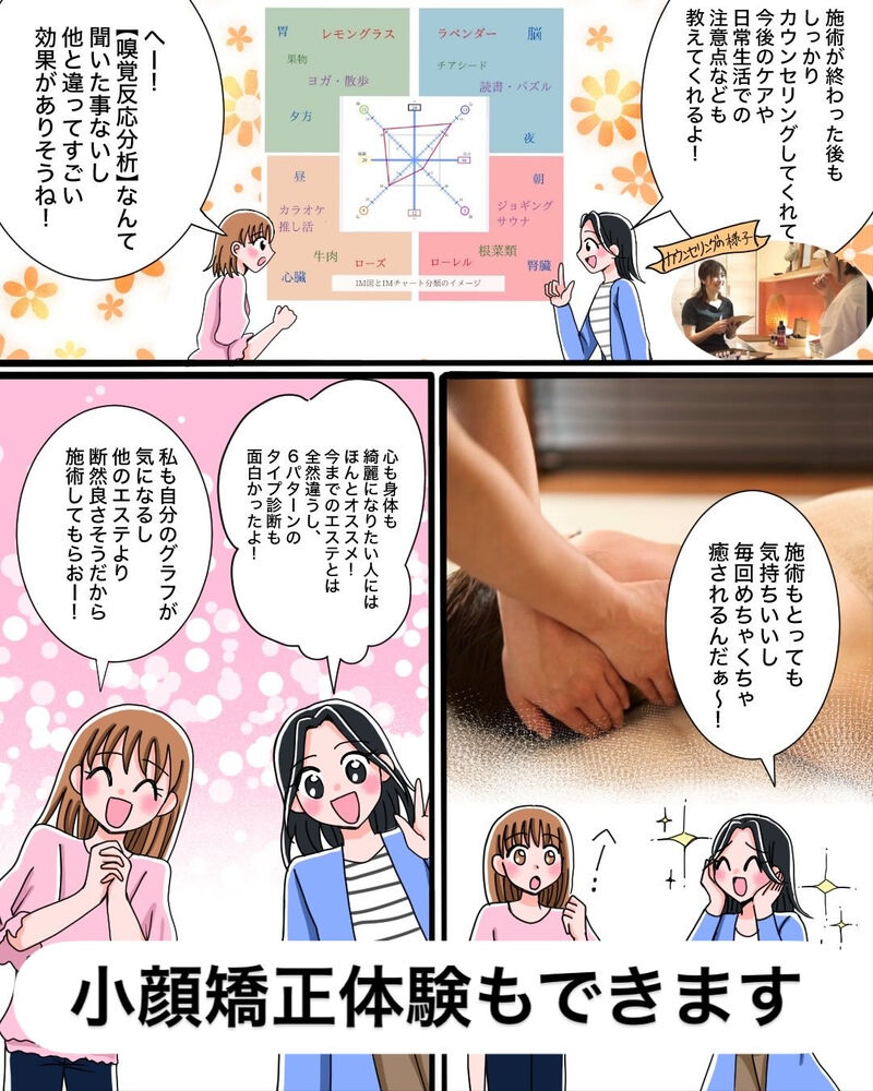 ブログ